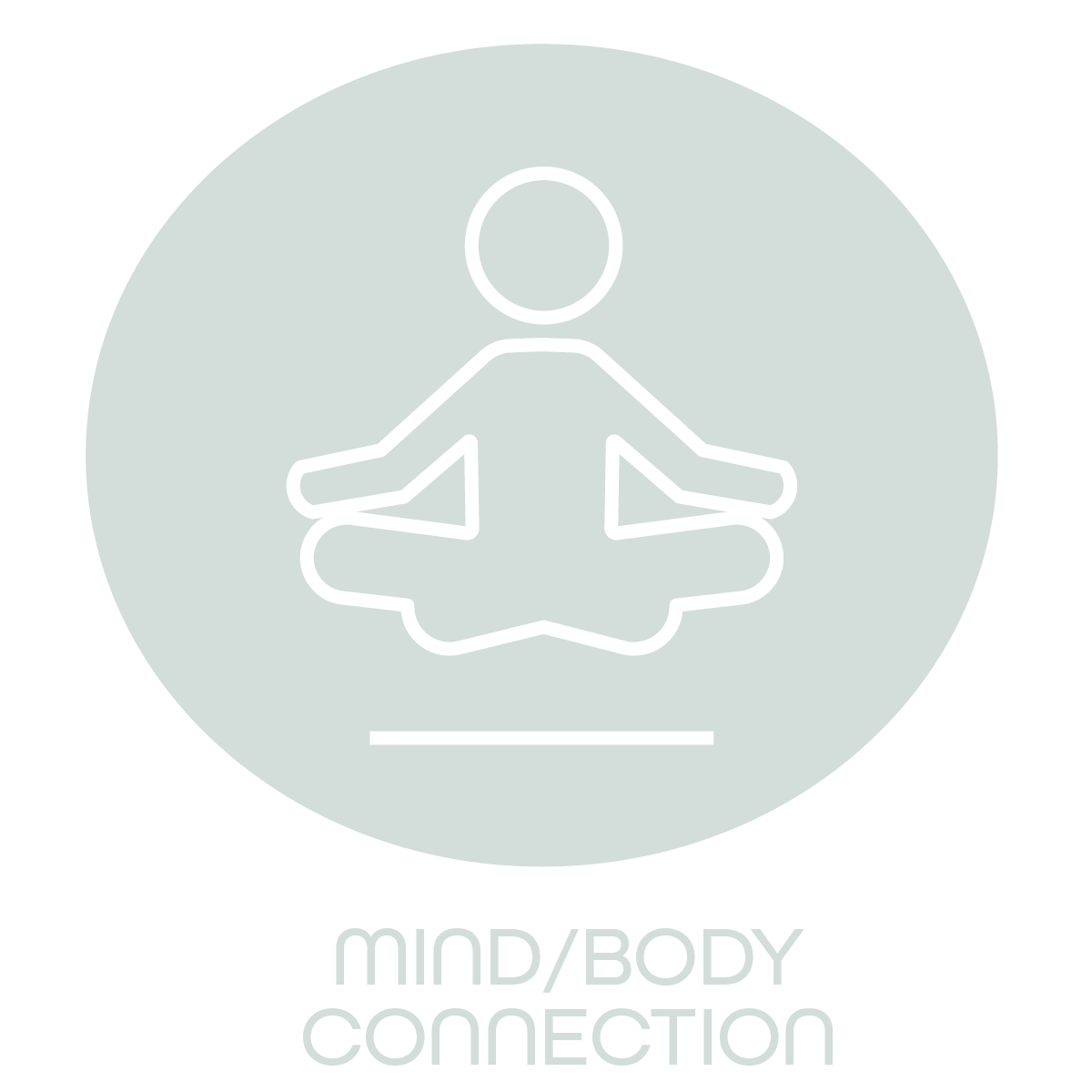 Mind Body Connection.png