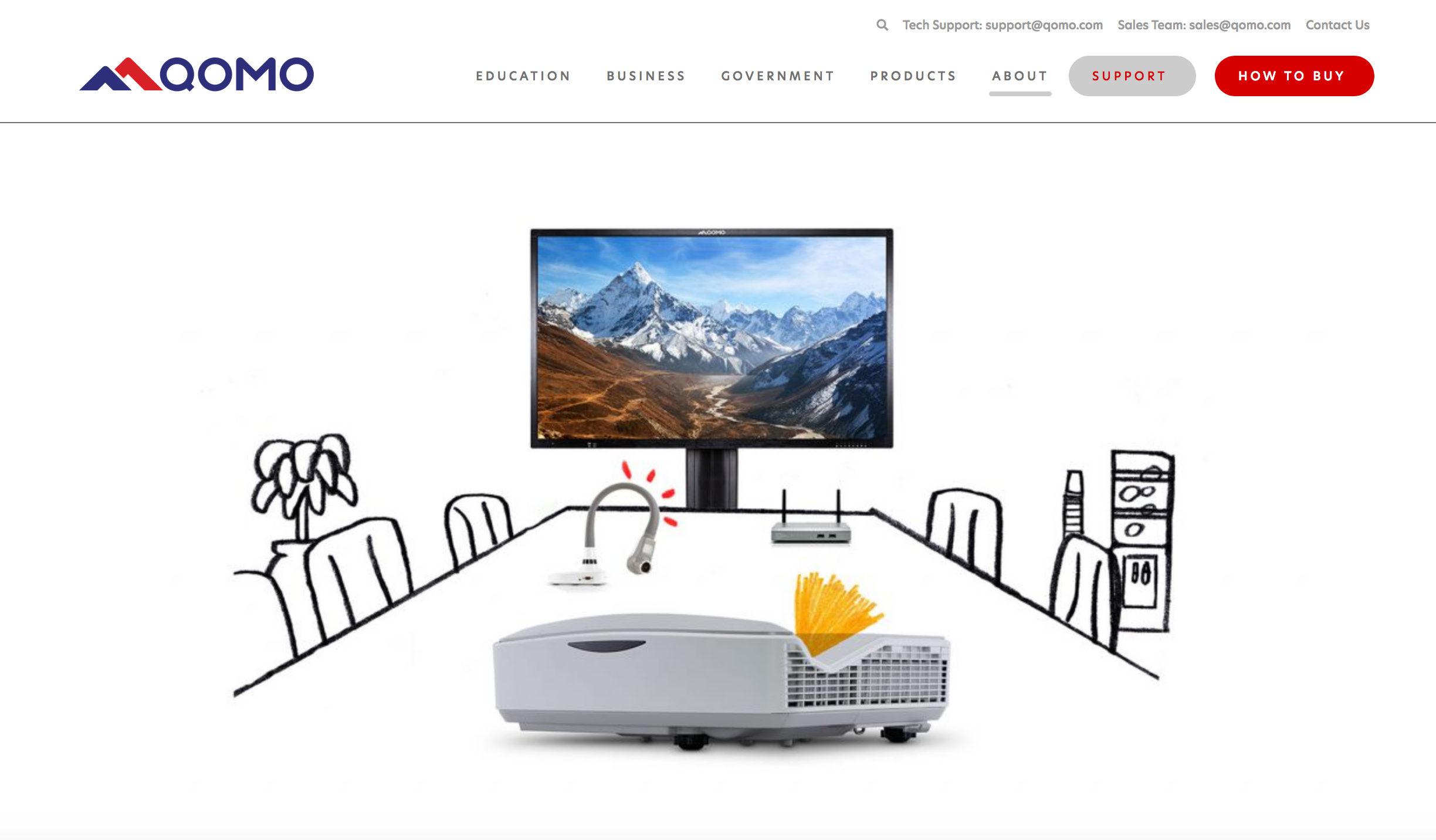 Screen Shot 2019-02-07 at 11.09.14 AM.png