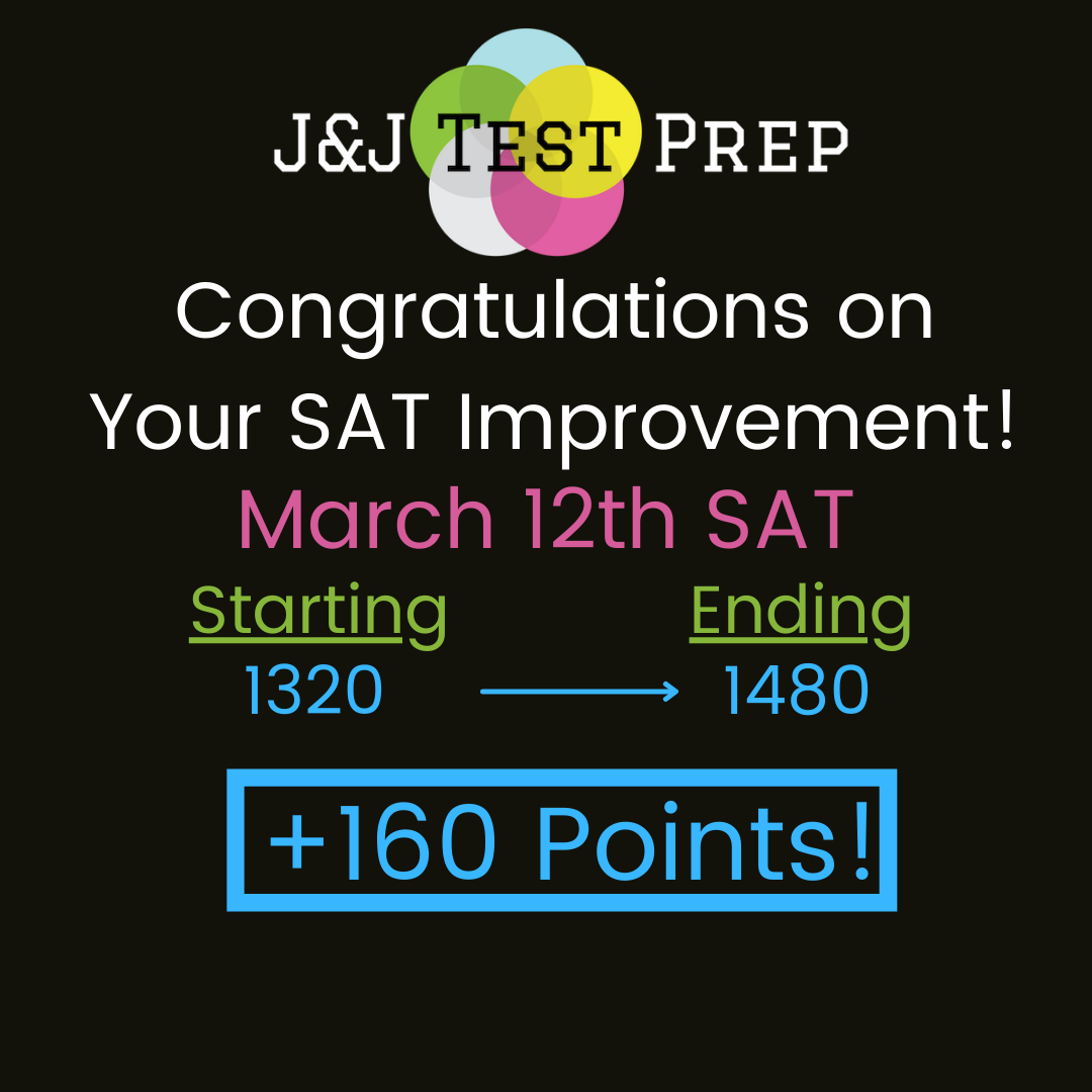 Congratulations on Your SAT Improvement! copy 3.png