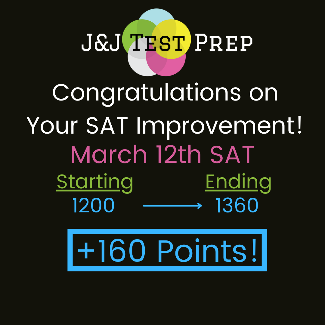 Congratulations on Your SAT Improvement! copy 5.png