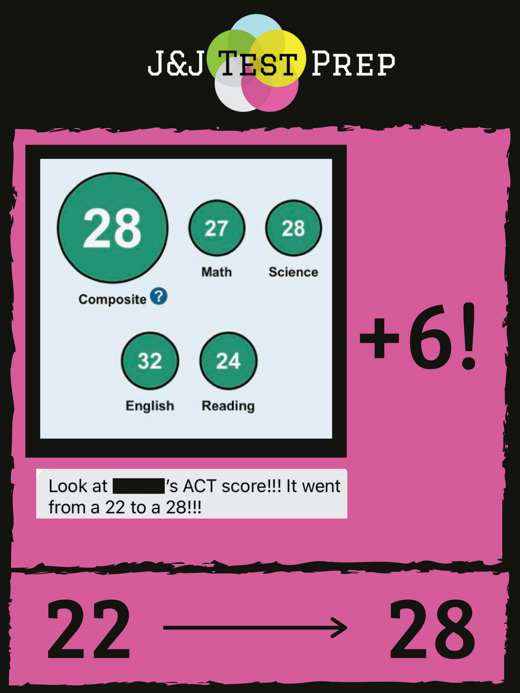 SAT® / ACT® — J&J Test Prep