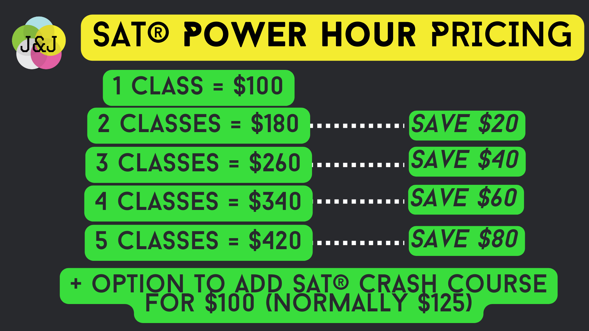 Sat power hours j j test prep
