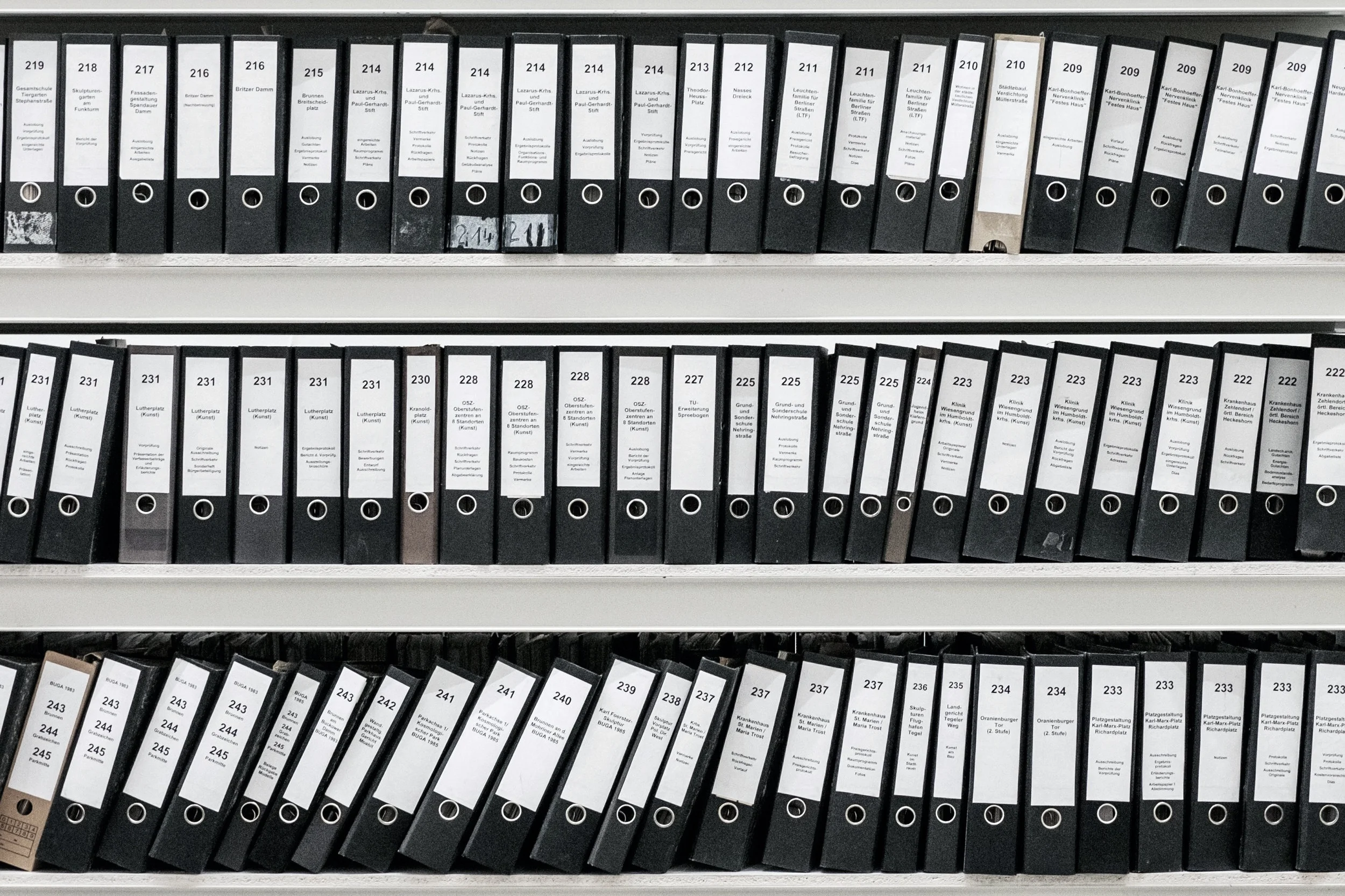 How big is your QA System? Is it still current to your operations?