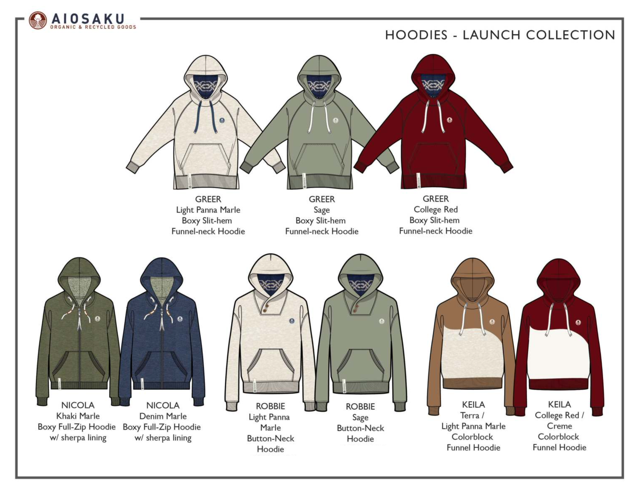 Screen Shot 2022-03-16 at 1.17.39 PM.png