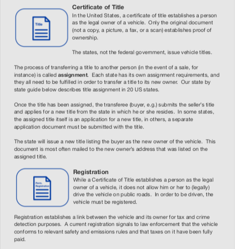 Free Guide Reg and Title.png