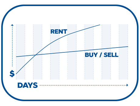 Chart-460-x-350-Transparent.png