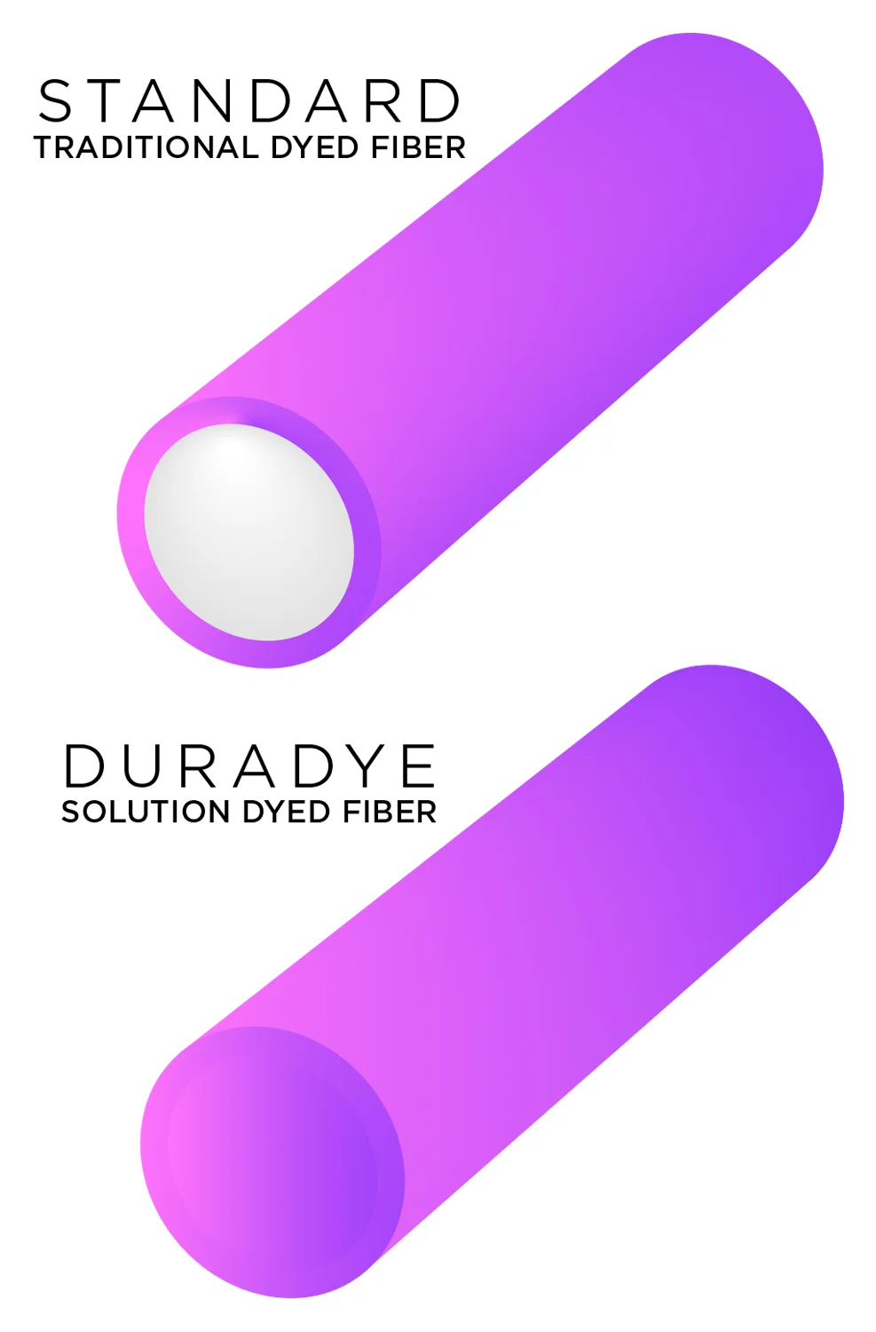 Duradye Fabric Illustrations Contoura.jpg