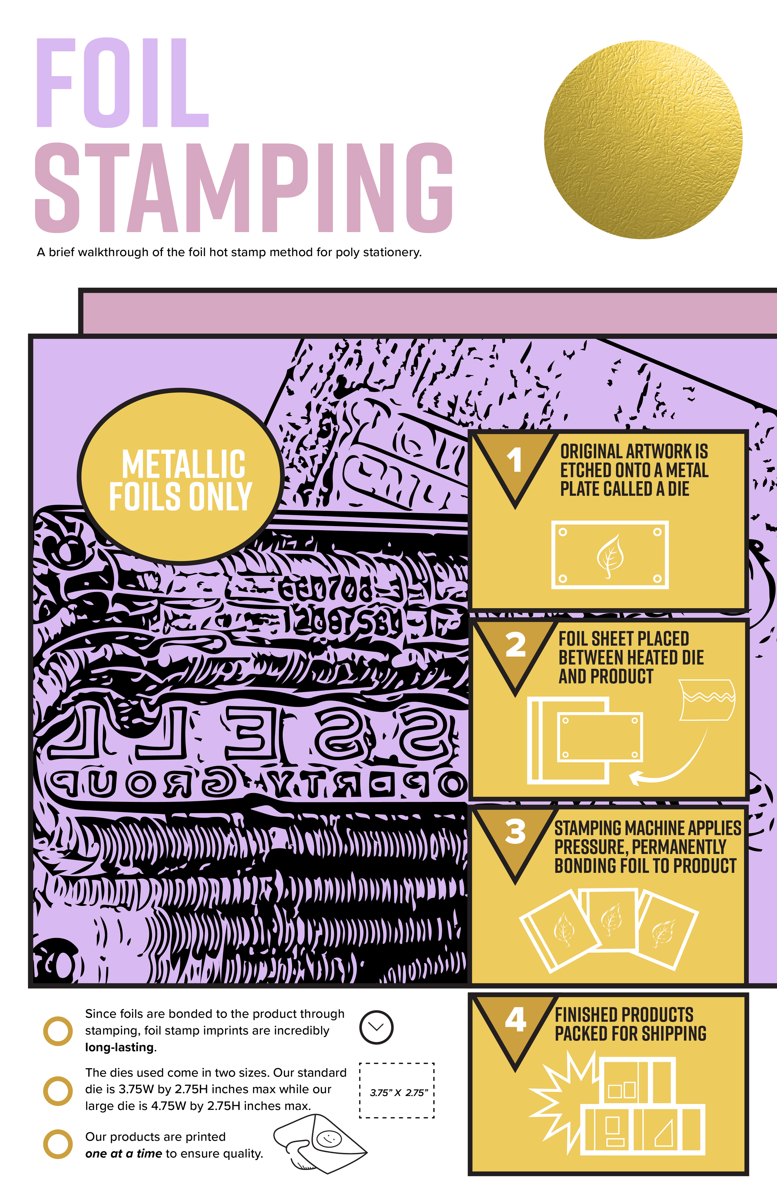 Print Methods Infographic-03.png