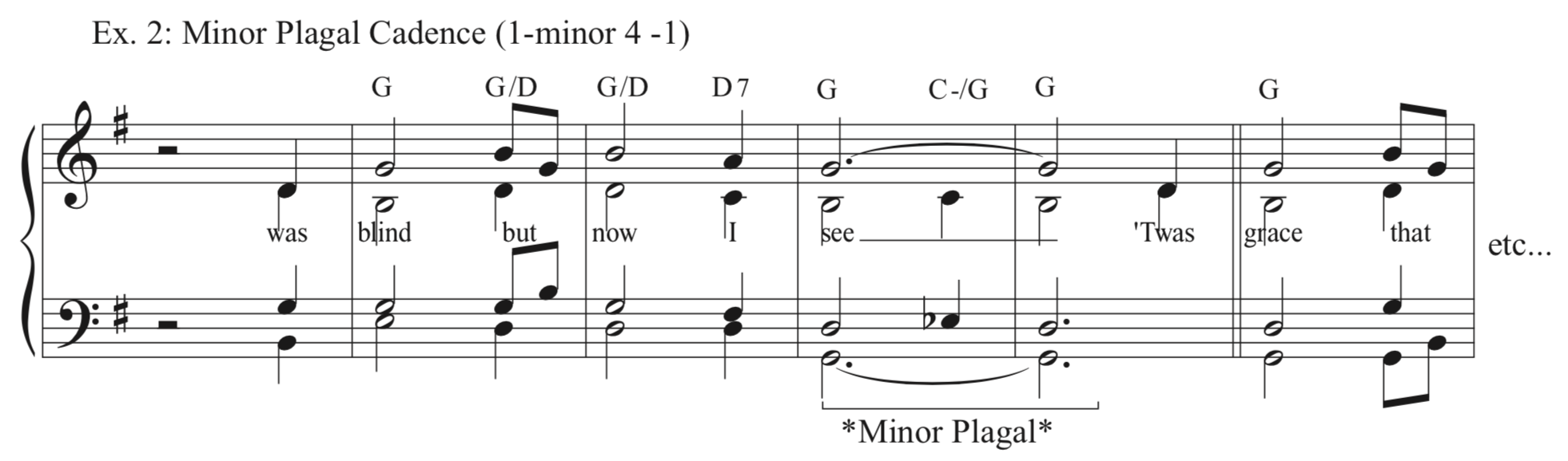 Ex. 2 - Minor Plagal Cadence.png
