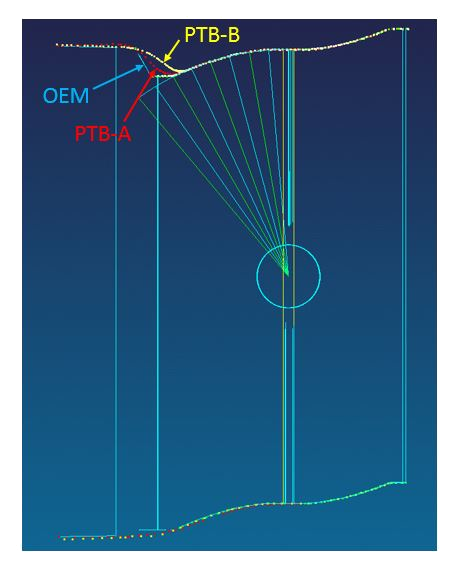 Figure 12. Overlayed CMM scans of aftermarket ported throttle bodies vs. OEM body.