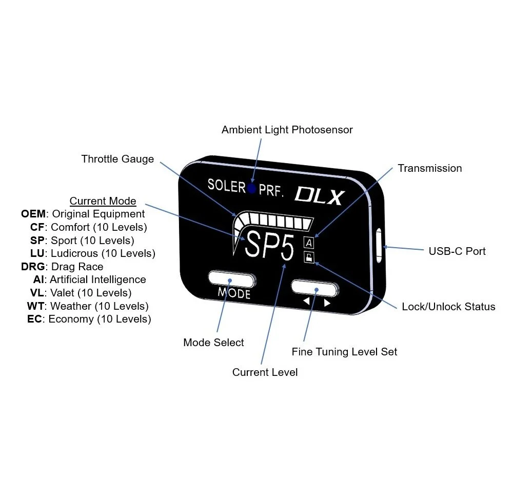 SE0525-TC DLX Bluetooth® Throttle Controller: Corvette 7/8, Camaro 6 ...