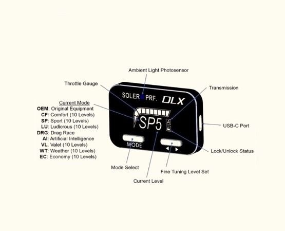 RAM TRX - DLX Bluetooth® Throttle Controller — Soler Performance LLC