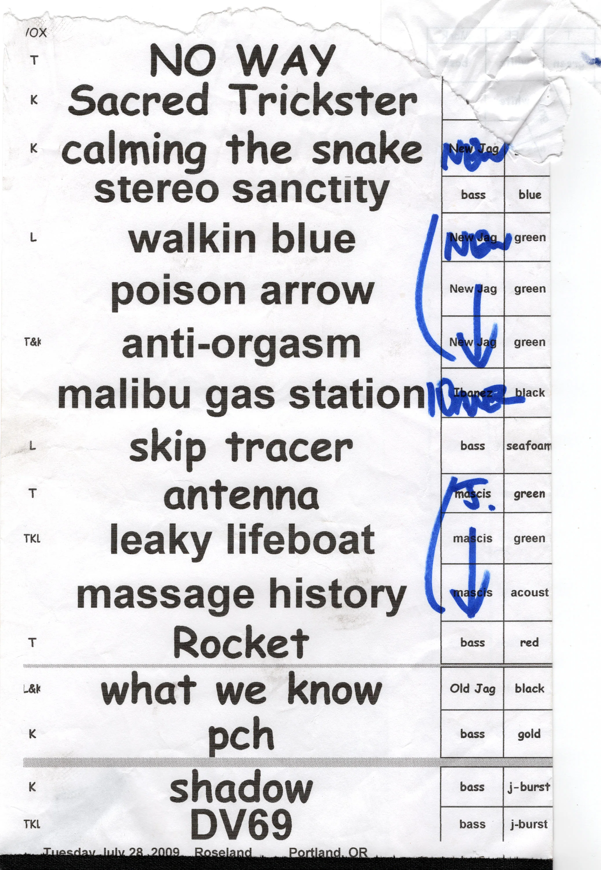 Sonic Youth 2009-07-28 setlist.jpg