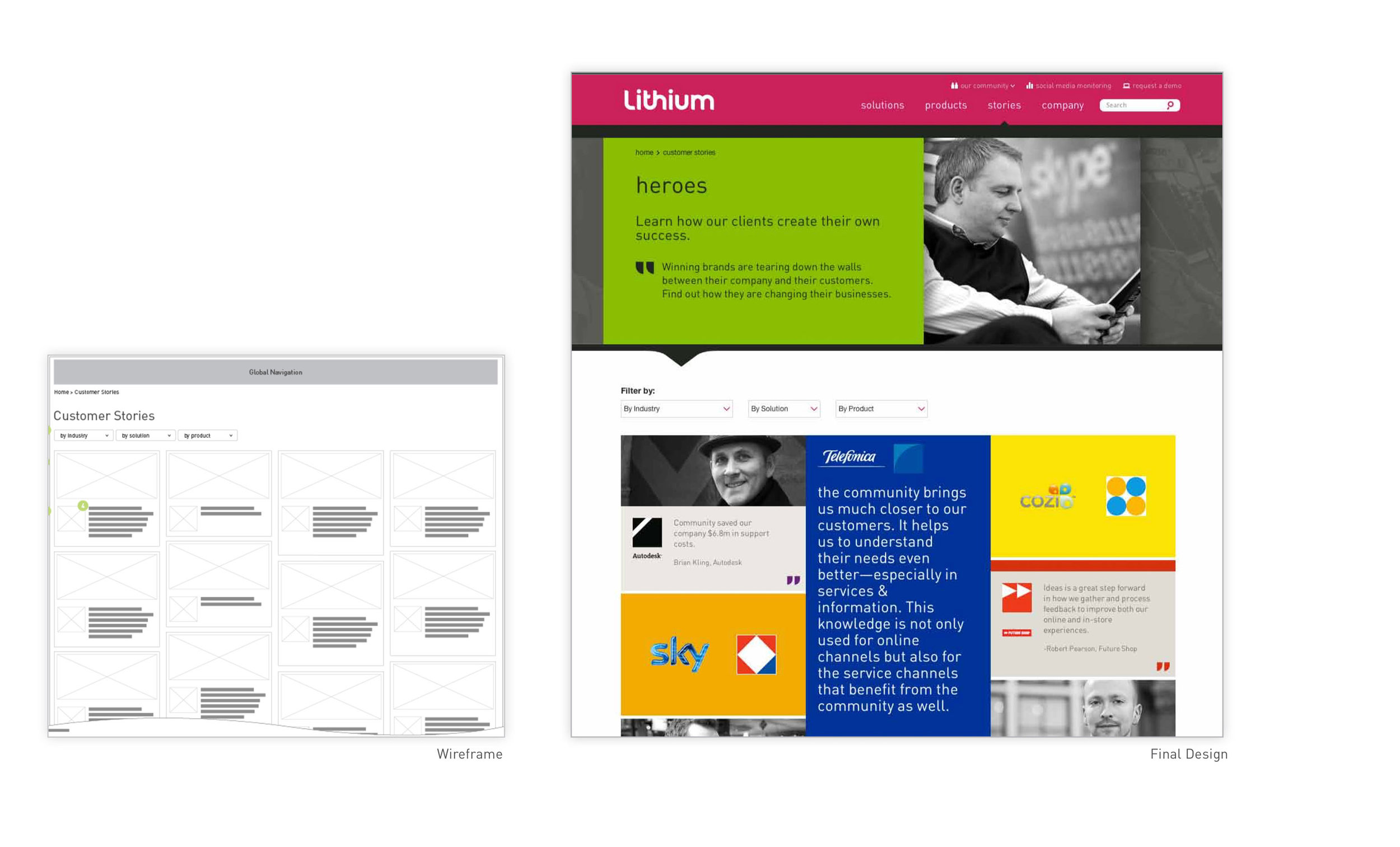 ux-ligh3.jpg