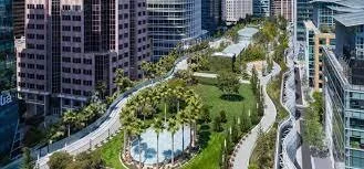 The Park of the Future