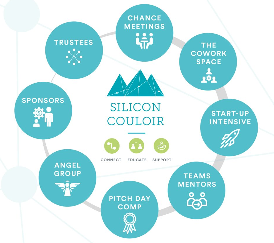 Chance Meetings is Monday, June 1st: Crowdfunding 101 