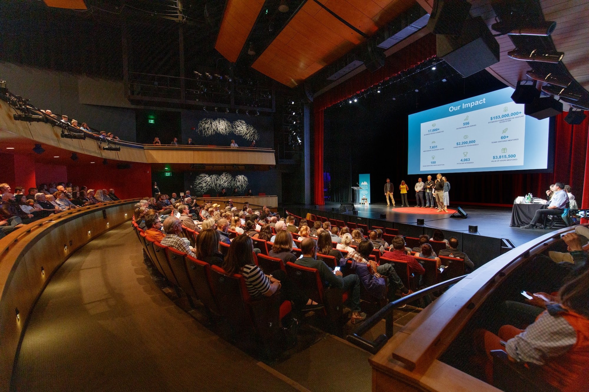 Chance Meetings is Next Monday, November 4th: Smart Scaling: Harnessing AI for Business Breakthroughs