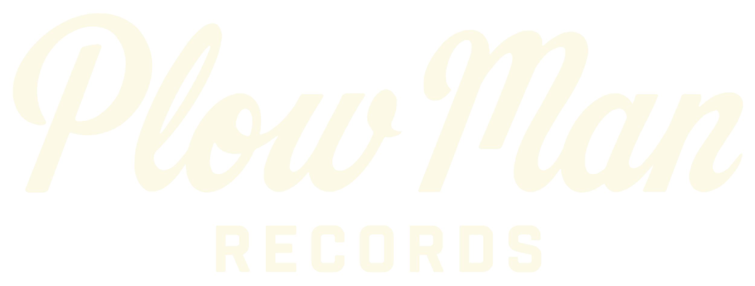 Plow Man Records