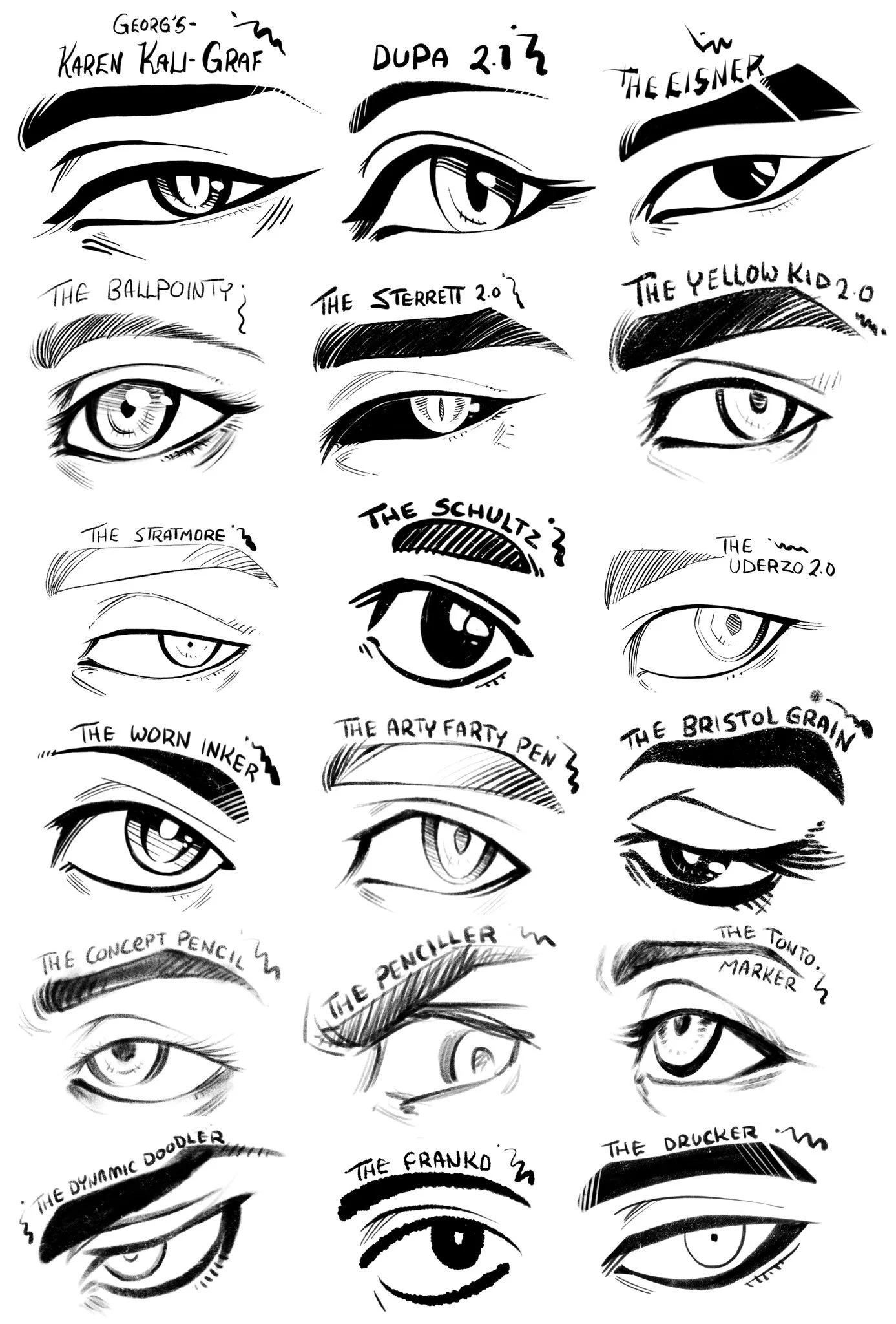 Pencil And Inker Brush Guide By Okori Comic Artist Freelance Illustrator Georgbrush Club