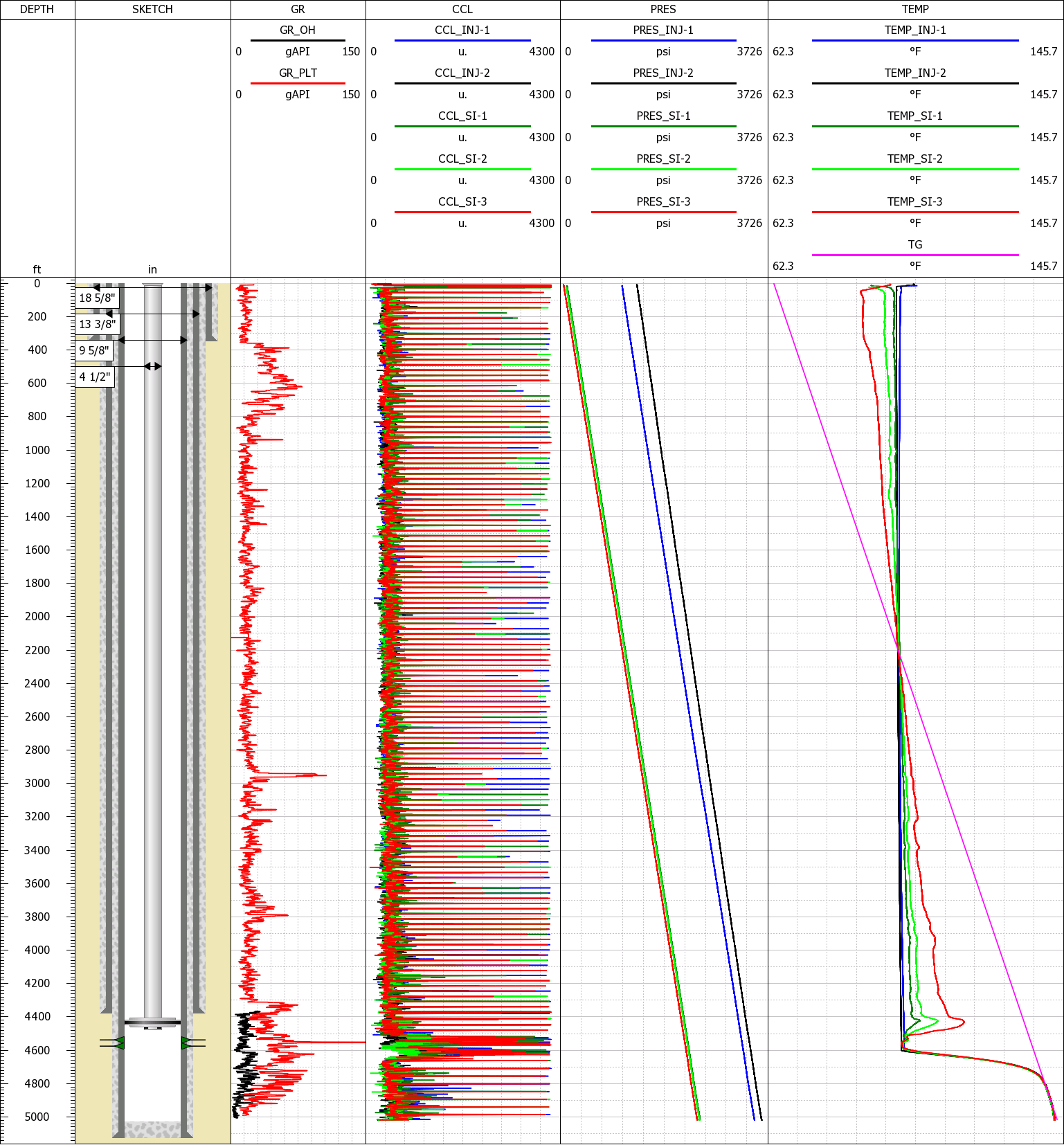 pl analysis .png