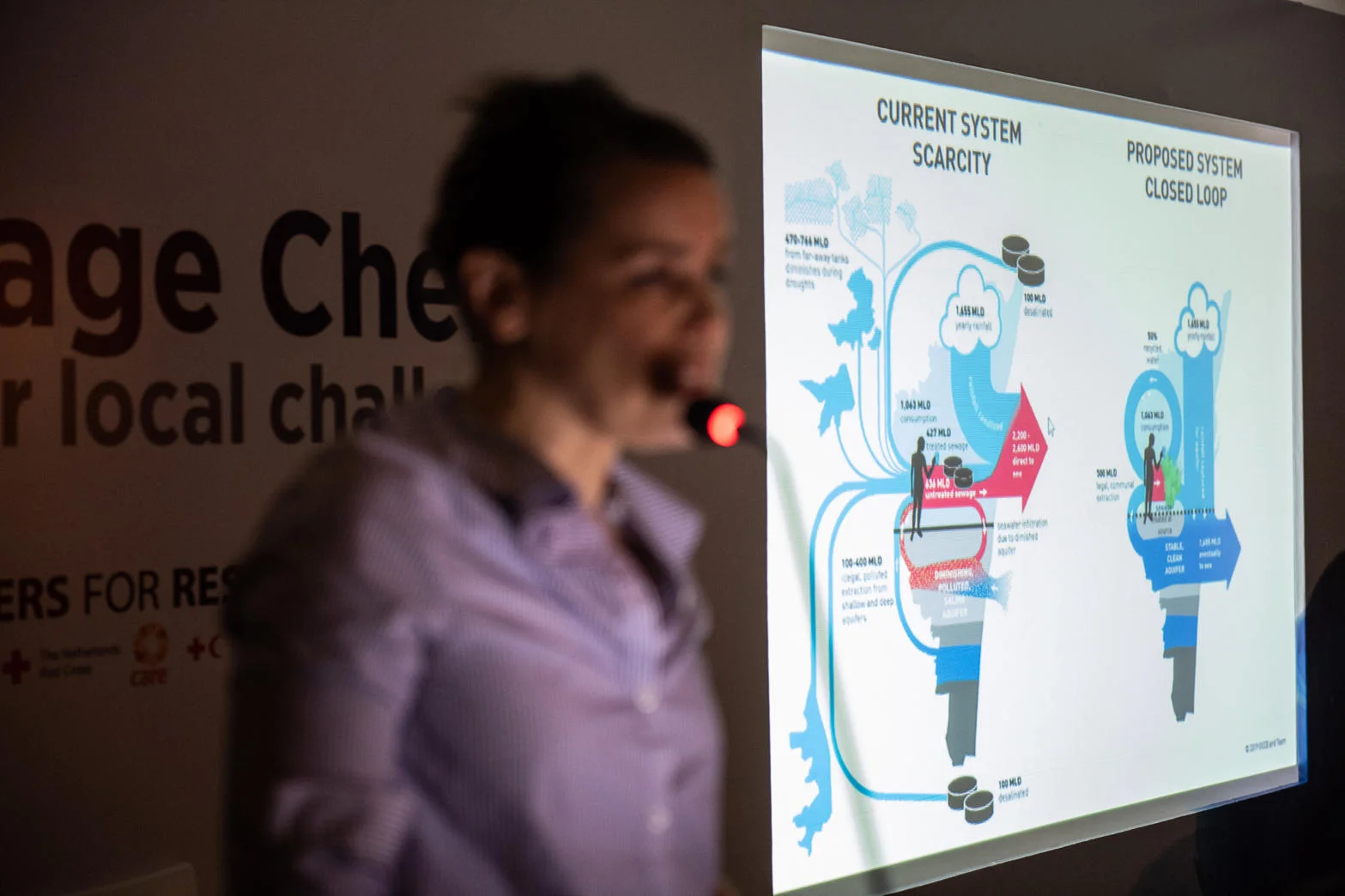 Eva Pfannes from Ooze architects presents at the third local workshop in Chennai ©CynthiavanElk/WaterasLeverage