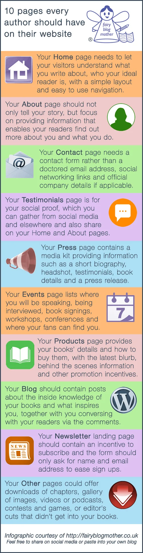 Authors-Webpages.jpg