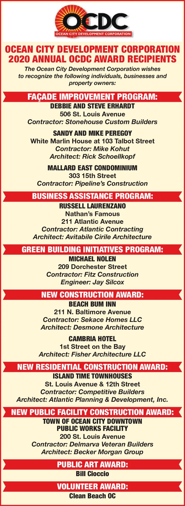 Delmarva Veteran Builders receive Ocean City Development Corporation Award for Project