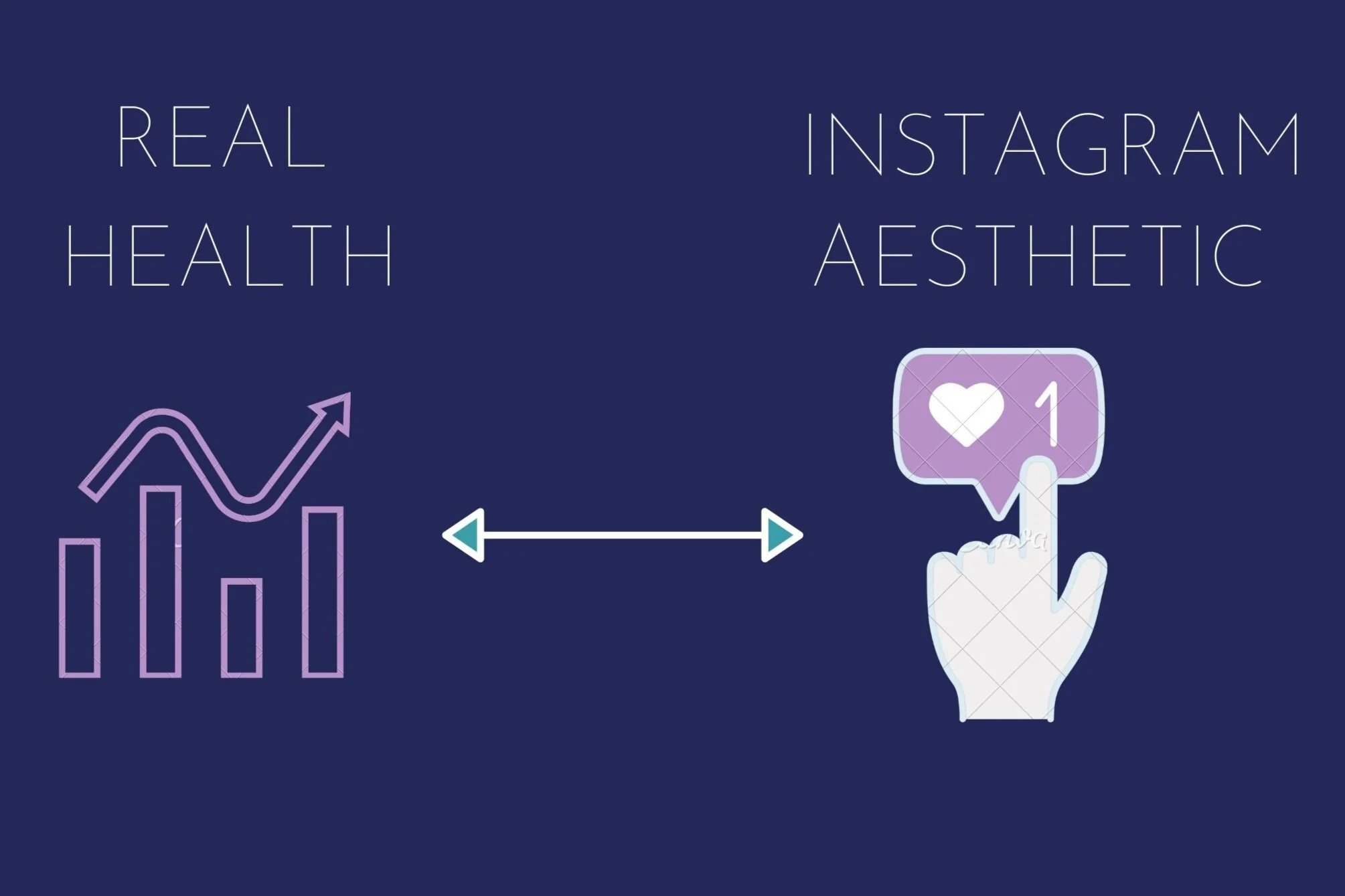 PICTURE-PERFECT HEALTH?