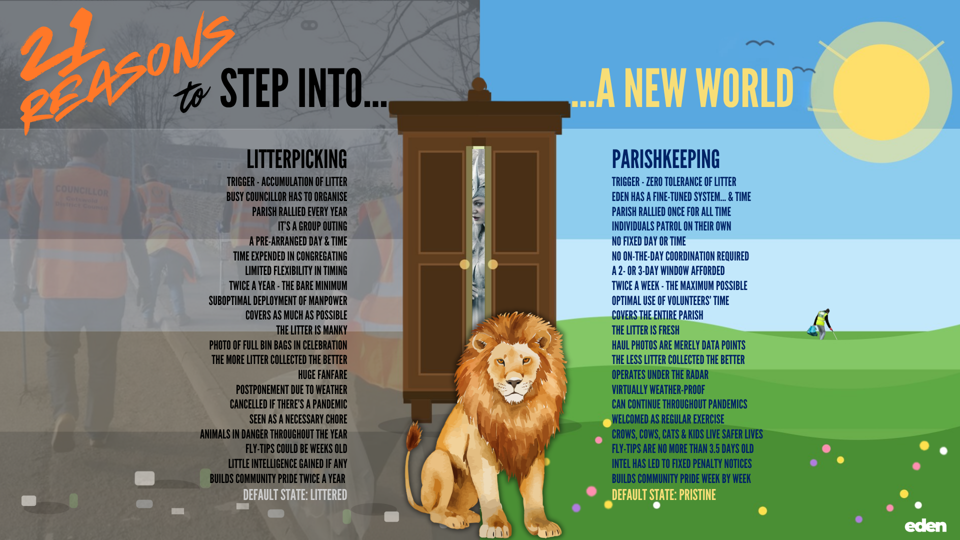 Step into a new world - For Ppt.png