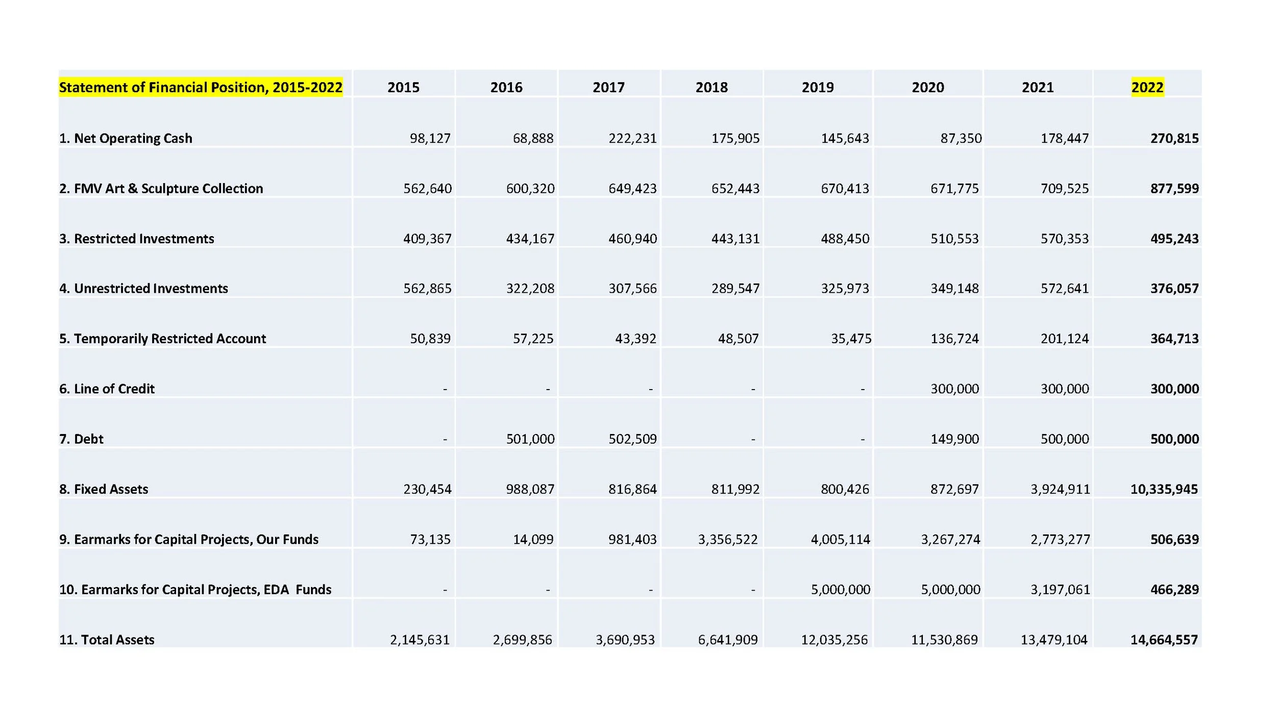 2023 AGM Powerpoint Presentation_Page_11.jpg