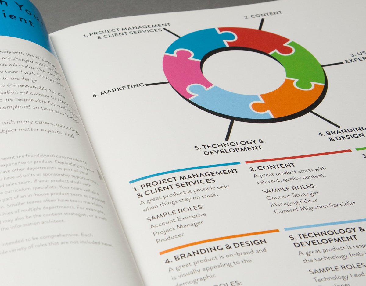 interactivebook__clientdiagram.jpg