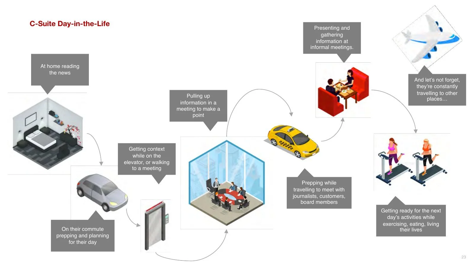 deloitte-dhub-04-slide23.jpg