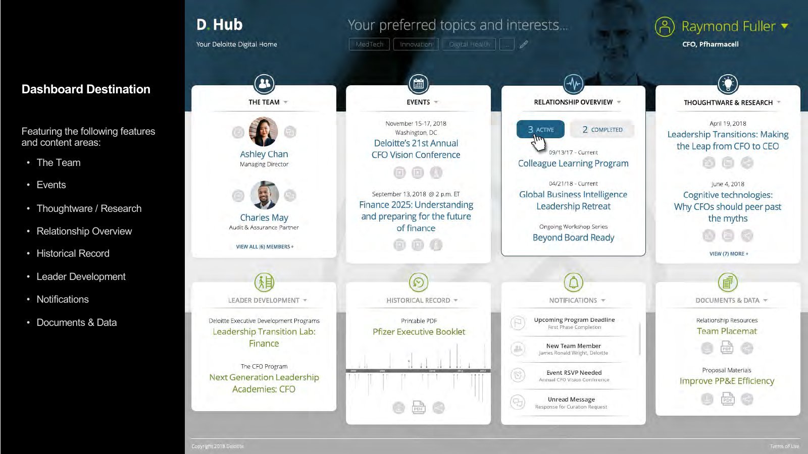 deloitte-dhub-06-slide26.jpg