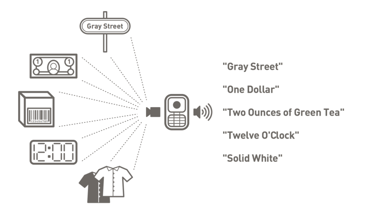 BS-Diagram.png