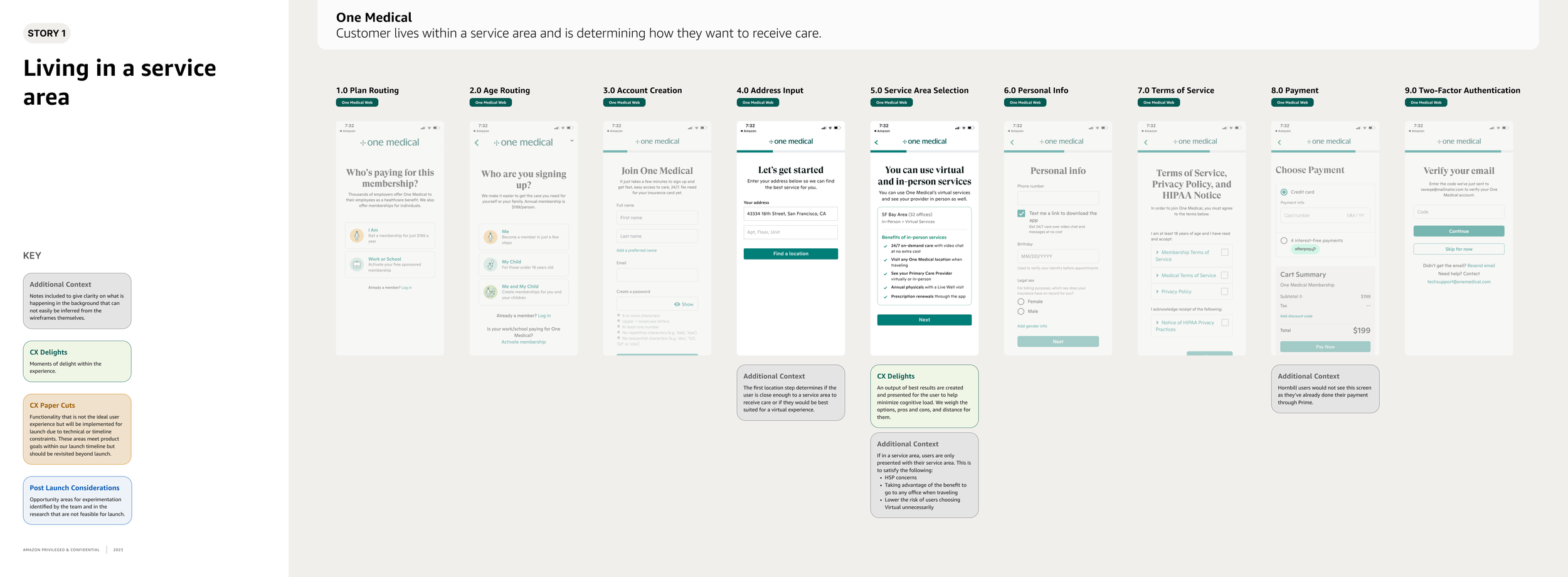 Target Market - _25 miles from service area - Selects Best Option.png
