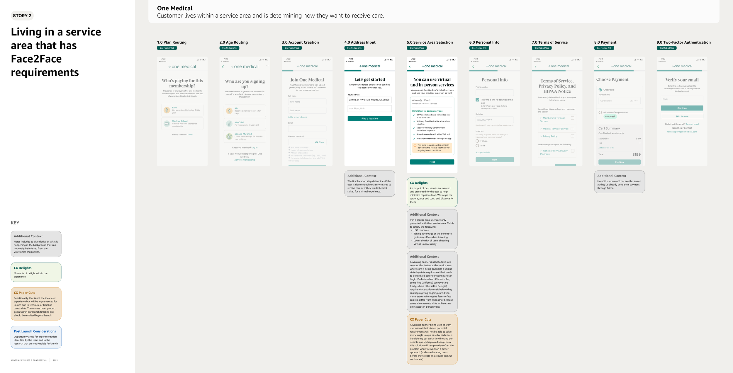 Target Market - _25 miles from service area + needs Face2Face - Selects Best Option.png