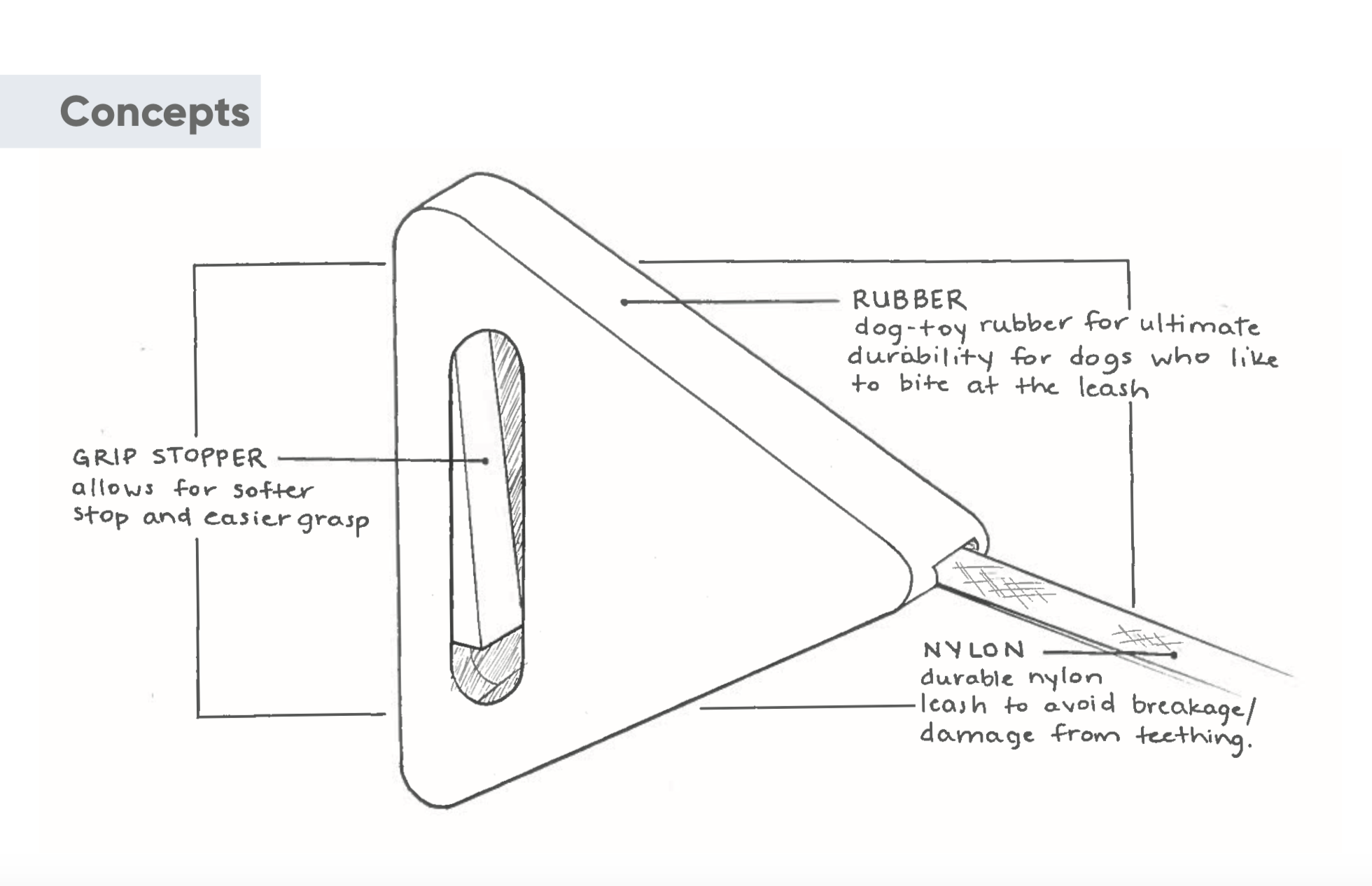 Screen Shot 2020-01-16 at 9.59.01 AM.png