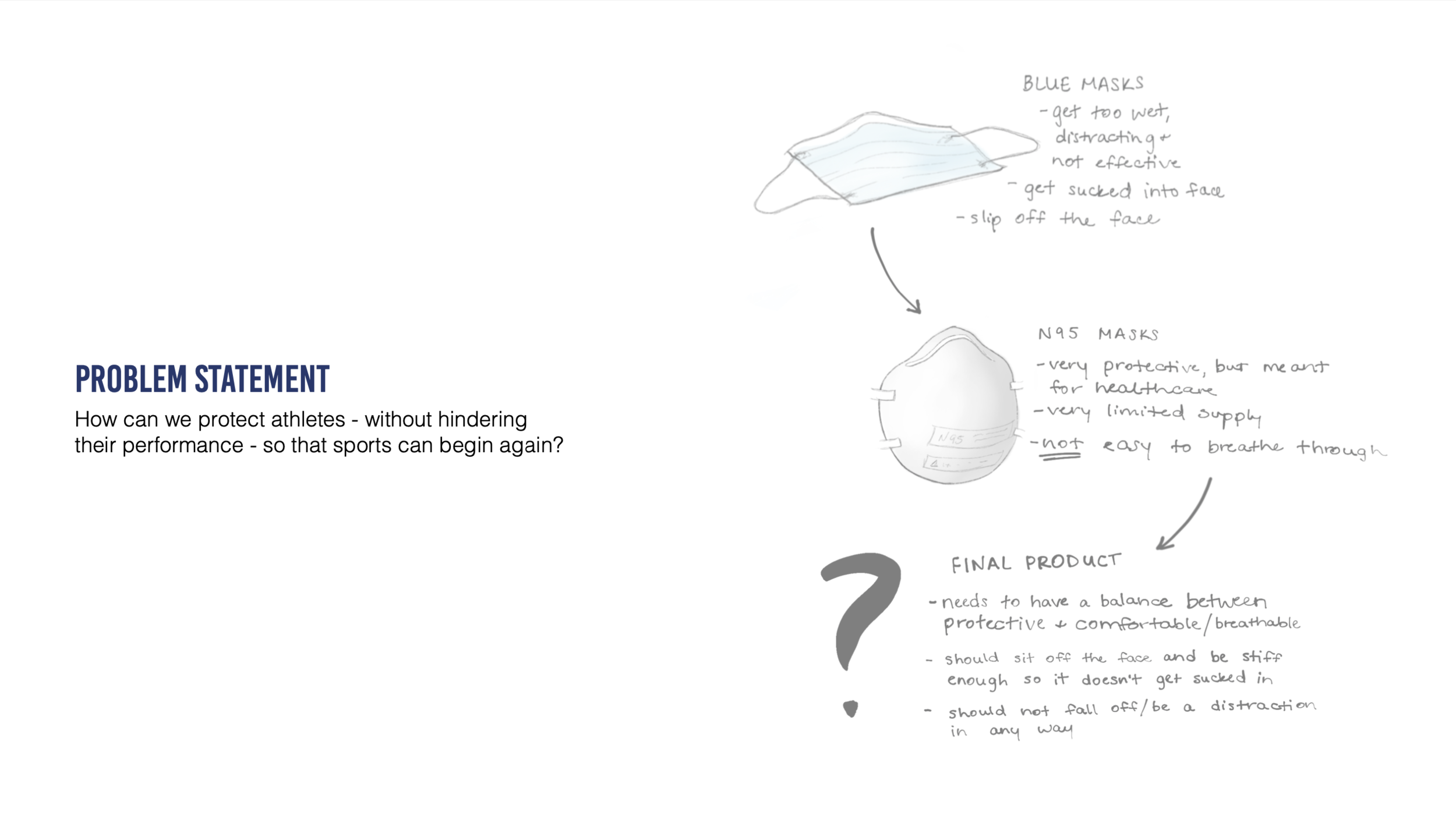 Screen Shot 2021-05-30 at 3.32.06 PM.png