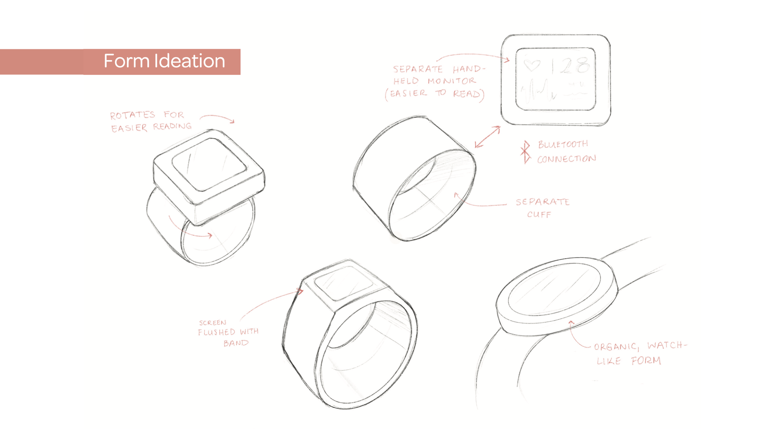 Screen Shot 2022-06-08 at 2.04.20 PM.png