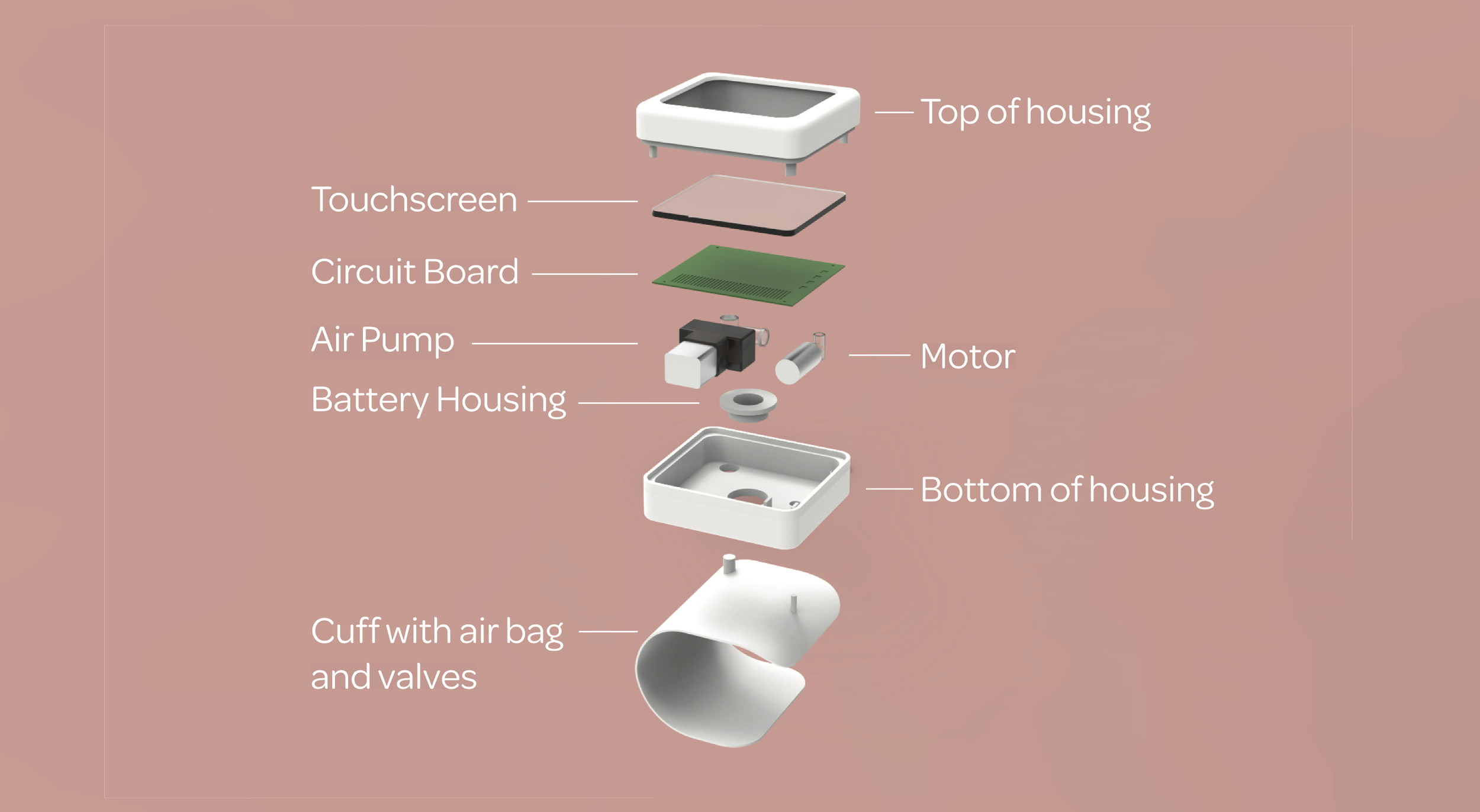 Screen Shot 2022-06-08 at 2.05.13 PM.png