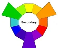Secondary_colors-lrg - Copy.jpg