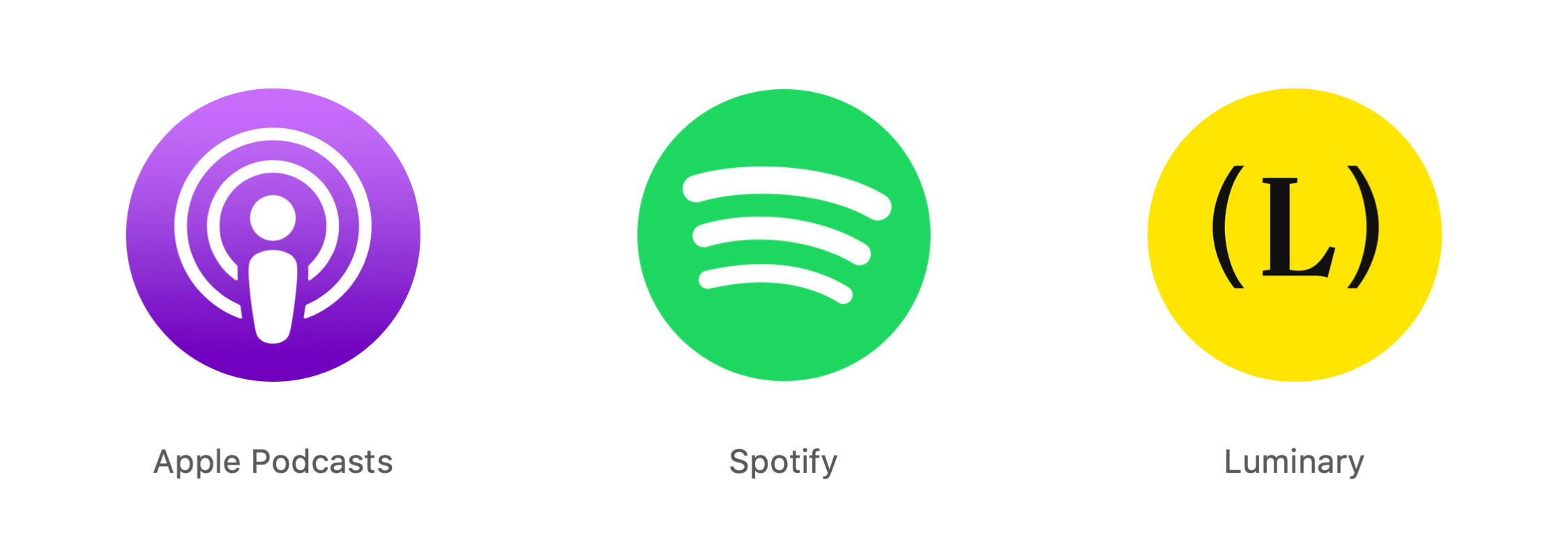 Popular 2019 podcasting services