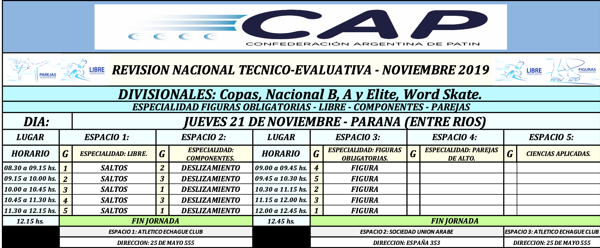 Programación RTN Paraná 2019
