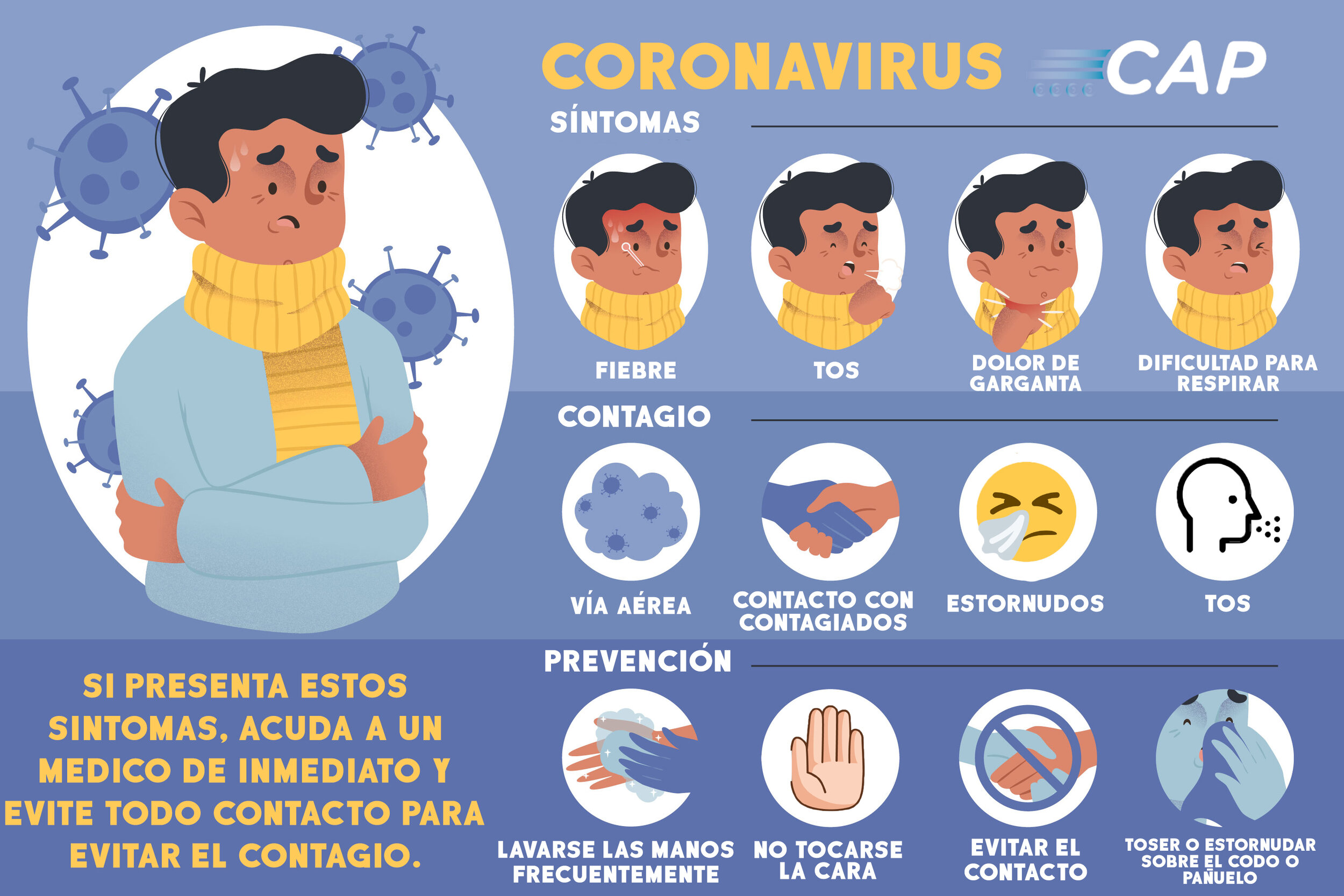 [PREVENCIÓN] Coronavirus y Dengue