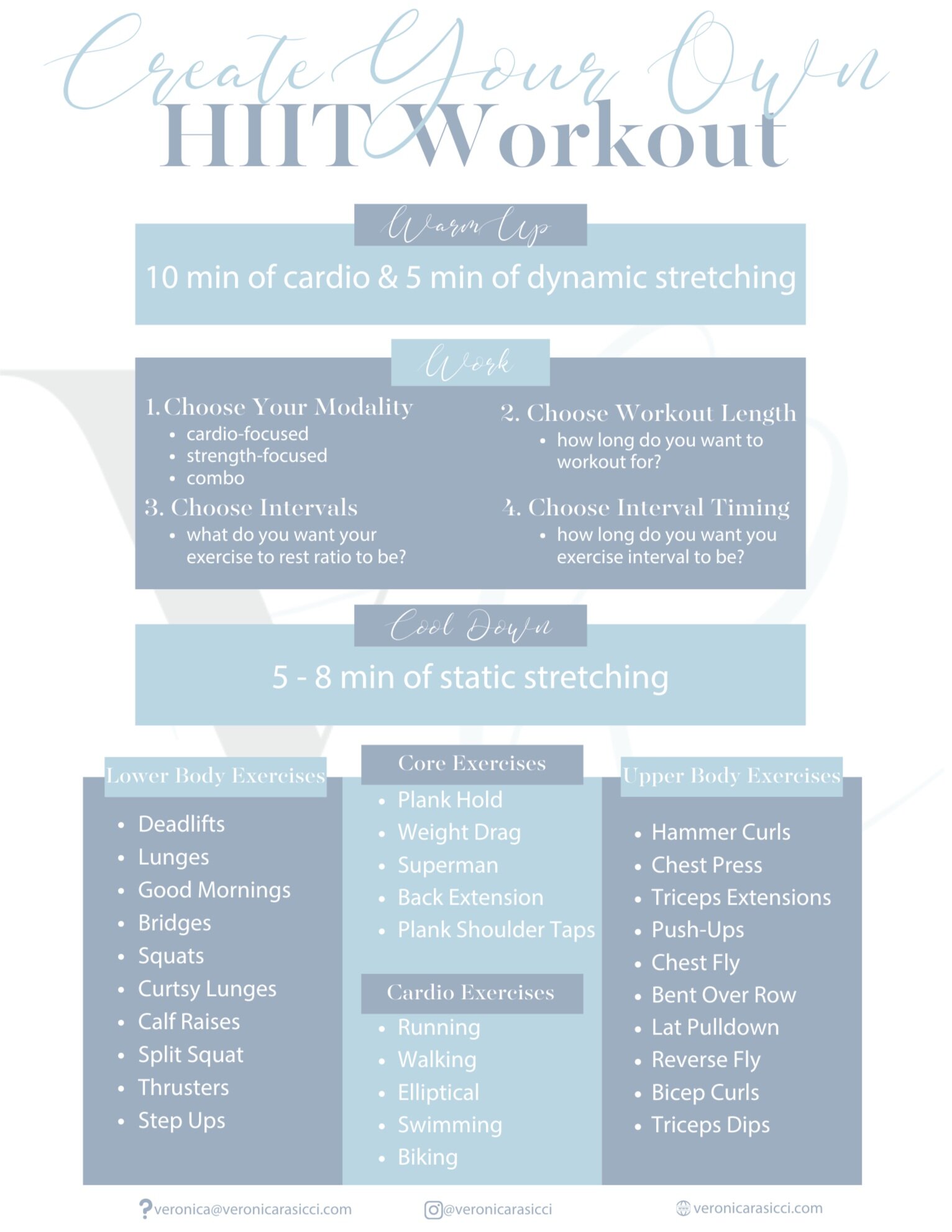 How To Create Your Own HIIT (high intensity interval training) Workout