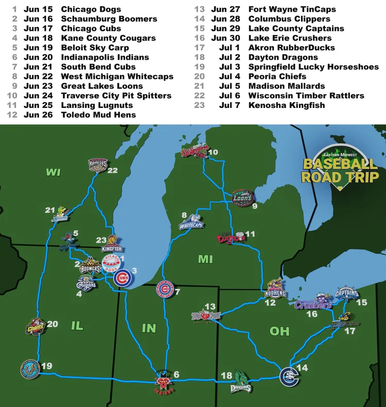 Eastern Midwest Baseball — Mapping the path