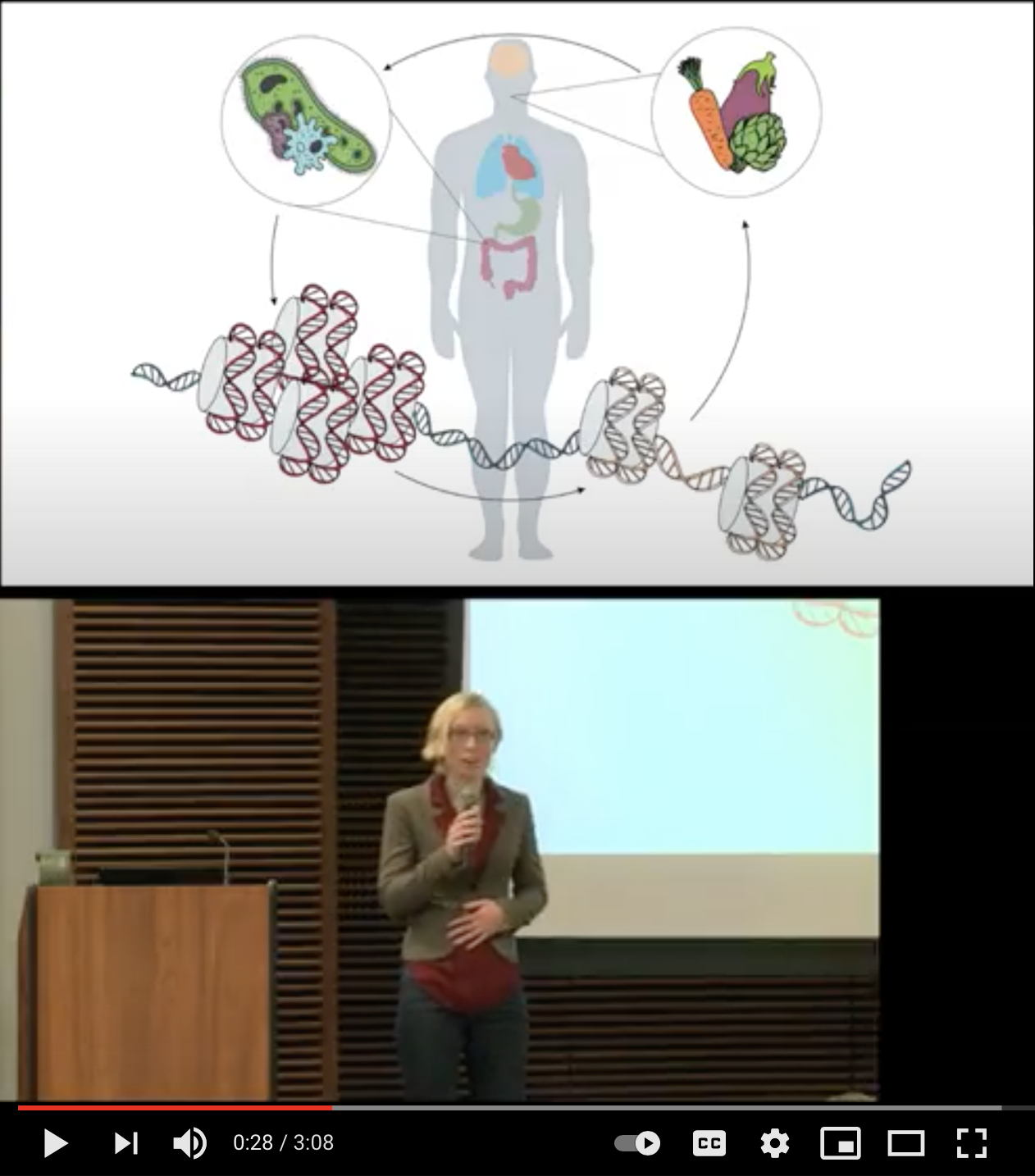 3 Minute Thesis Competition 2017 - 2nd Place: Sydney Thomas