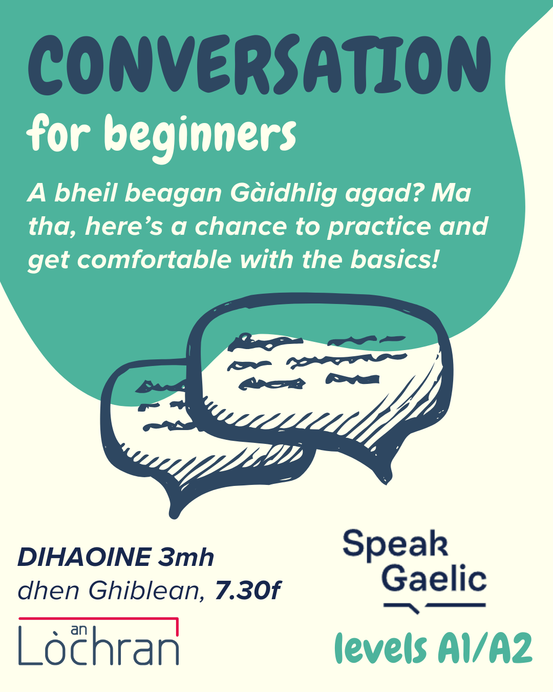 Beginners conversation practice