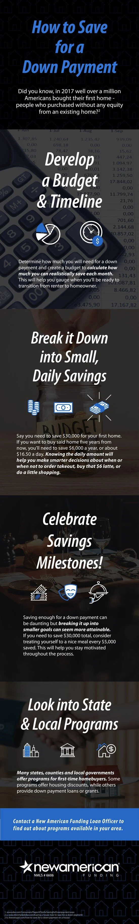 naf-how-to-save-down-payment-infographic.jpg