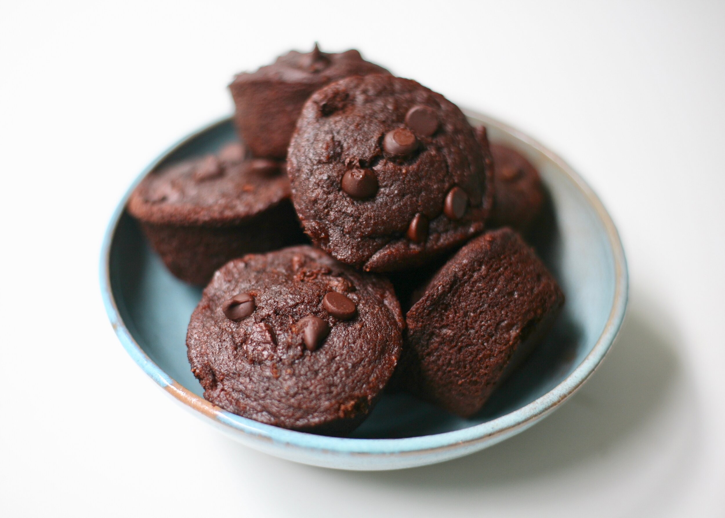 Sweet Potato Chocolate Muffins